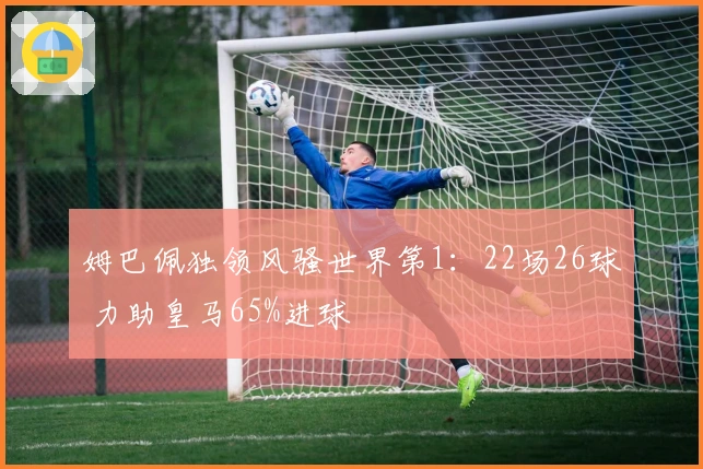 姆巴佩独领风骚世界第1：22场26球 力助皇马65%进球